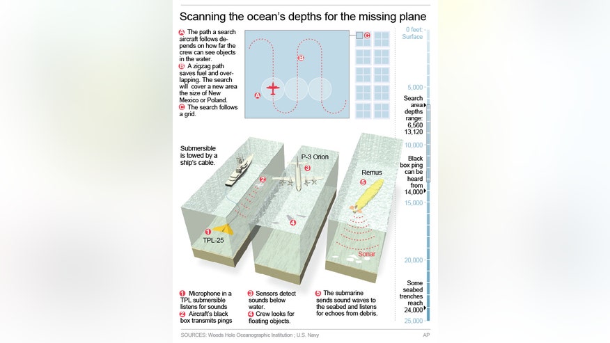 MALAYSIA PLANE SEARCH-1.jpg